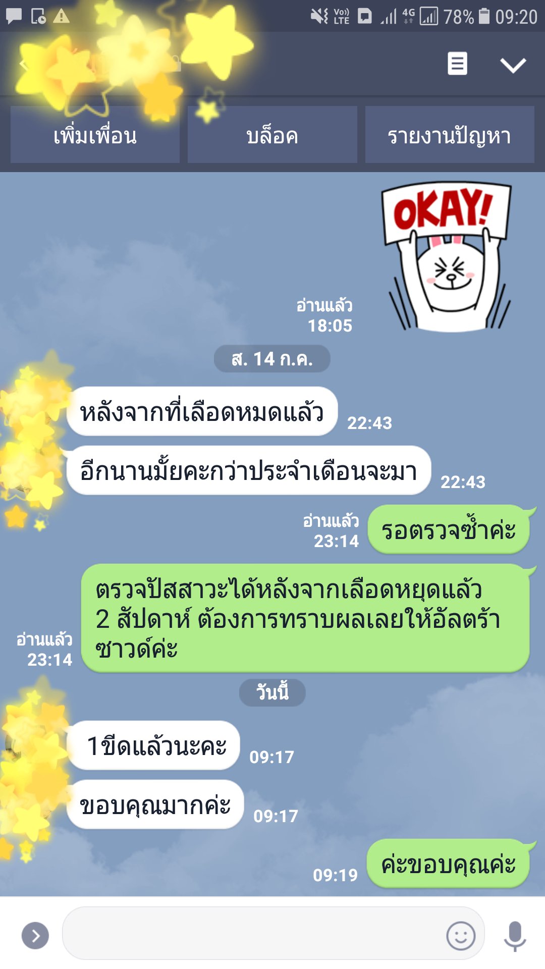 ยุติการตั้งครรภ์ ยาทำแท้ง แบบกิน ยาสอด ไซโตเทค ทำแท้ง