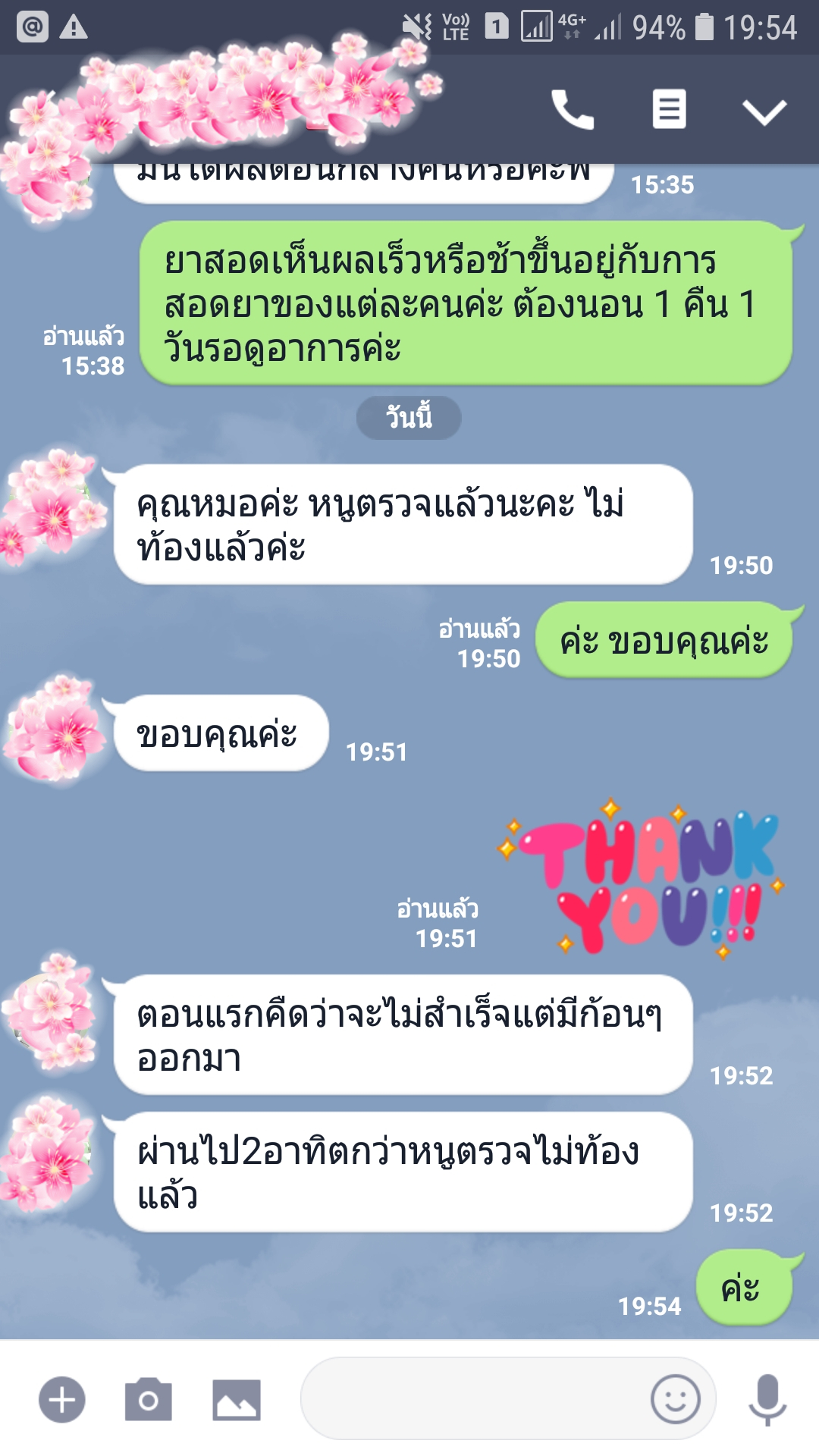 ยุติการตั้งครรภ์ ยาทำแท้ง แบบกิน ยาสอด ไซโตเทค ทำแท้ง
