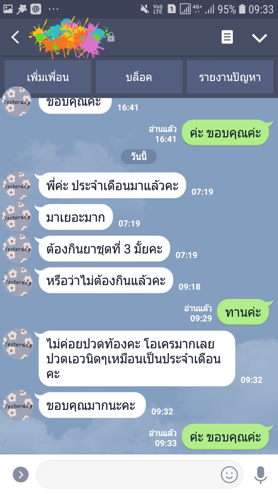 ยุติการตั้งครรภ์ ยาทำแท้ง แบบกิน ยาสอด ไซโตเทค ทำแท้ง