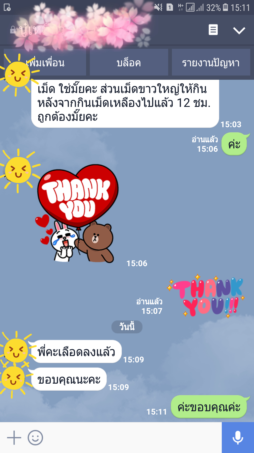 ยุติการตั้งครรภ์ ยาทำแท้ง แบบกิน ยาสอด ไซโตเทค ทำแท้ง