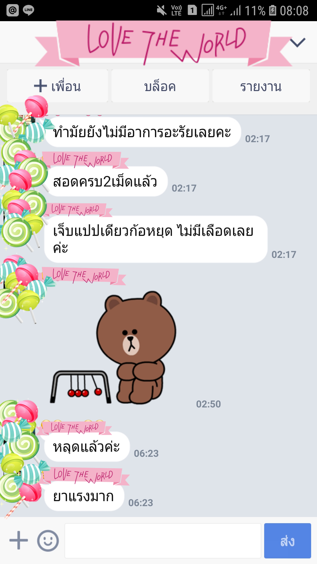 ยุติการตั้งครรภ์ ยาทำแท้ง แบบกิน ยาสอด ไซโตเทค ทำแท้ง