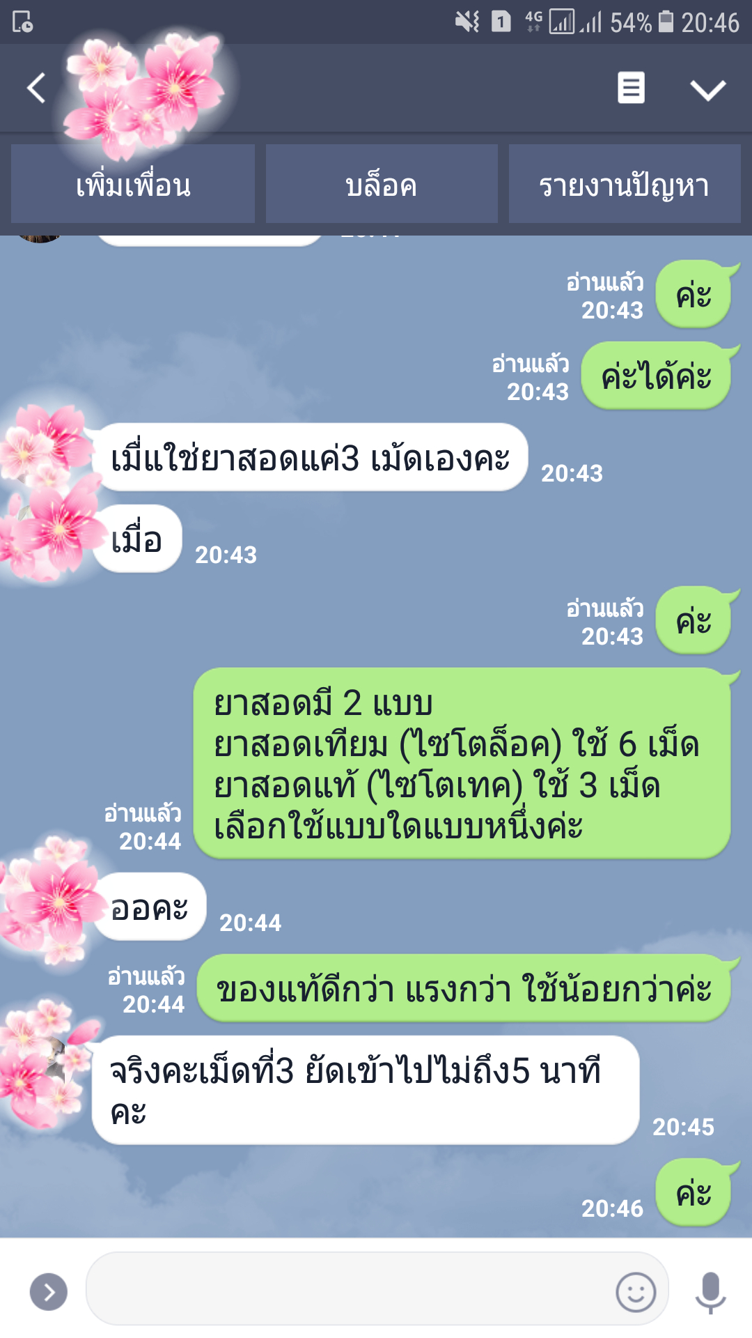 ยุติการตั้งครรภ์ ยาทำแท้ง แบบกิน ยาสอด ไซโตเทค ทำแท้ง